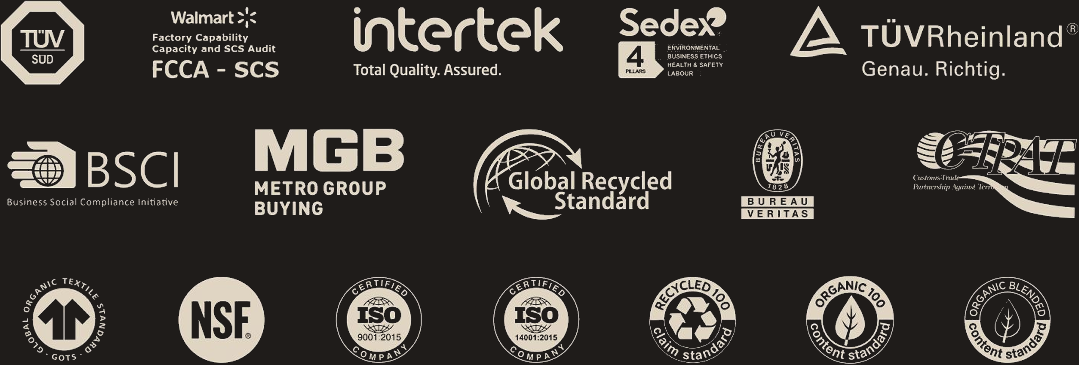 Arjan Group certificates and compliances